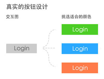 IT 設計培訓-揚州上元Java工程師開發-ui設計師高薪就業